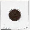 2 centimes Dupuis 1920 Sup-, France pièce de monnaie