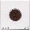 2 centimes Dupuis 1920 Sup-, France pièce de monnaie