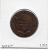 Grande Bretagne Token 1/2 Penny 1794 TTB, Kent Sussex pièce de monnaie
