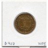 Bon pour 1 franc Commerce Industrie 1927 TTB, France pièce de monnaie