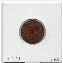 2 centimes Dupuis 1902 Sup+, France pièce de monnaie