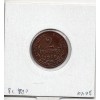 2 centimes Dupuis 1919 Sup-, France pièce de monnaie
