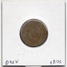 Etats Unis 5 cents 1884 B, KM 112 pièce de monnaie