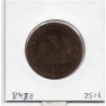 Nouvelle Ecosse jeton 1/2 penny 1840 B, pièce de monnaie