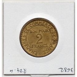 Bon pour 2 francs Commerce Industrie 1924 Sup, France pièce de monnaie