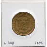 Bon pour 2 francs Commerce Industrie 1923 Sup, France pièce de monnaie
