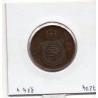 Brésil 20 reis 1869 TTB, KM 474 pièce de monnaie