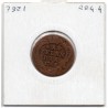 Provinces Unies Zeeland 1 duit 1768 TB-, KM 101.1 pièce de monnaie