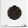 5 centimes Napoléon III tête nue 1855 MA chien Marseille TB, France pièce de monnaie