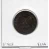 5 centimes Napoléon III tête nue 1855 MA chien Marseille TB, France pièce de monnaie