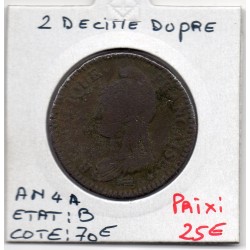 2 décimes Dupré An 4 A paris B, France pièce de monnaie