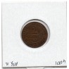 2 centimes Dupuis 1899 TTB+, France pièce de monnaie