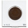 5 centimes Cérès 1896 Torche TB, France pièce de monnaie