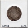 Italie 2 Lire 1863 T BN Turin TB, KM 12 pièce de monnaie