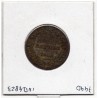 Suisse Canton Bâle Basel 1 Batzen 1809 TTB+, KM 196 pièce de monnaie
