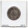 Egypte 5 qirsh 1293 AH an 27 - 1901 TTB, KM 294 pièce de monnaie