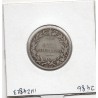 Grande Bretagne 1 shilling 1886 B, KM 734.4 pièce de monnaie