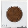 Tunisie, 10 Centimes 1891 TTB, Lec 94 pièce de monnaie