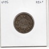 Suisse 20 rappen 1881 TB, KM 29 pièce de monnaie