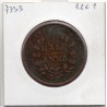 Inde Britannique 1/2 anna 1845 Calcutta TB+, KM 447.1 pièce de monnaie