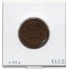 Vatican Pius Pie IX 1/2 Baiocco 1849 R Rome TTB-, KM 1340 pièce de monnaie