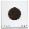 Suisse Canton Berne 1/2 Batzen 1778 TB, KM 91 pièce de monnaie
