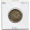 Suisse Canton Berne medaille 1828, 300 ans de la réforme Sup
