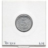 5 centimes Vimoutiers de la chambre de commerce 1922 Elie 1.1 pièce de monnaie
