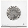 10 centimes Région Provençale de la chambre de commerce 1921 elie 1.7 pièce de monnaie
