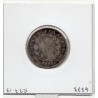 1 Franc Napoléon 1er 1811 Q Perpignan TB+ Rayure, France pièce de monnaie