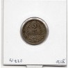 Uruguay 2 Centesimos 1901 TTB, KM 20 pièce de monnaie