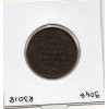 Inde Britannique 1/4 anna 1887 TTB+, KM 486 pièce de monnaie