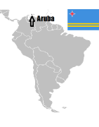 Aruba