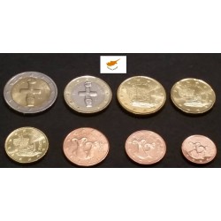Série d'Euro de Chypre pieces de monnaie
