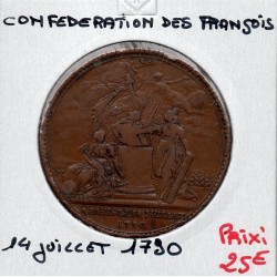 Jeton Confédération des François en bronze, Gatteaux 1790